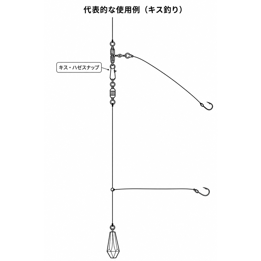 つり吉 (@tsurikichi2) / Posts / X
