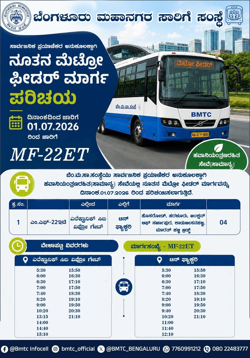 SaveBellandur(ಬೆಳ್ಳಂದೂರು ಉಳಿಸಿ) tweet media
