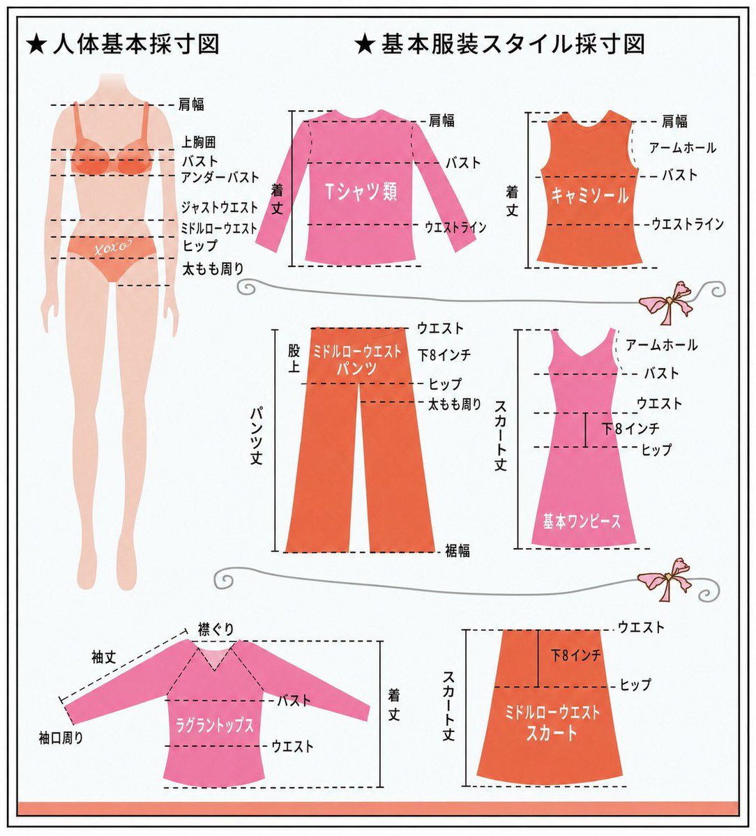 cosqee's tweet photo. コスプレ衣装のオーダーメイドでは、サイズが合っていることがとても大切です。採寸が正確でないと、衣装のシルエットや動きやすさ、キャラクターの再現度にも影響します。
採寸時のポイント👇
① 薄手の服を着て、自然な姿勢で立つ
② メジャーは床と平行にし、締めすぎない
③ バスト・ウエスト・ヒップは正しい位置を測る
④ 肩幅・袖丈・着丈は、できれば他の方に測ってもらう
⑤ 身長と体重もあわせてお知らせください
ご注文前に丁寧に採寸することで、より体に合った衣装に仕上がります
#コスプレ衣装 #オーダーメイド #採寸 #サイズオーダー