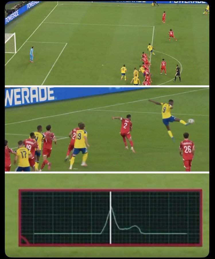 diegomchngr's tweet photo. @cleison087 @joaovictomramos @FredFigueiroa Na hora do jogo um amigo também falou isso e fez sentido, depois vi aqui no twitter outro exemplo no gol da Suécia contra Tunísia onde o gráfico sinaliza outro impacto alem do toque único de Isak. O curioso é que não houve toque na bola imediatamente depois do toque dele. https://t.co/B15hIJfDGS