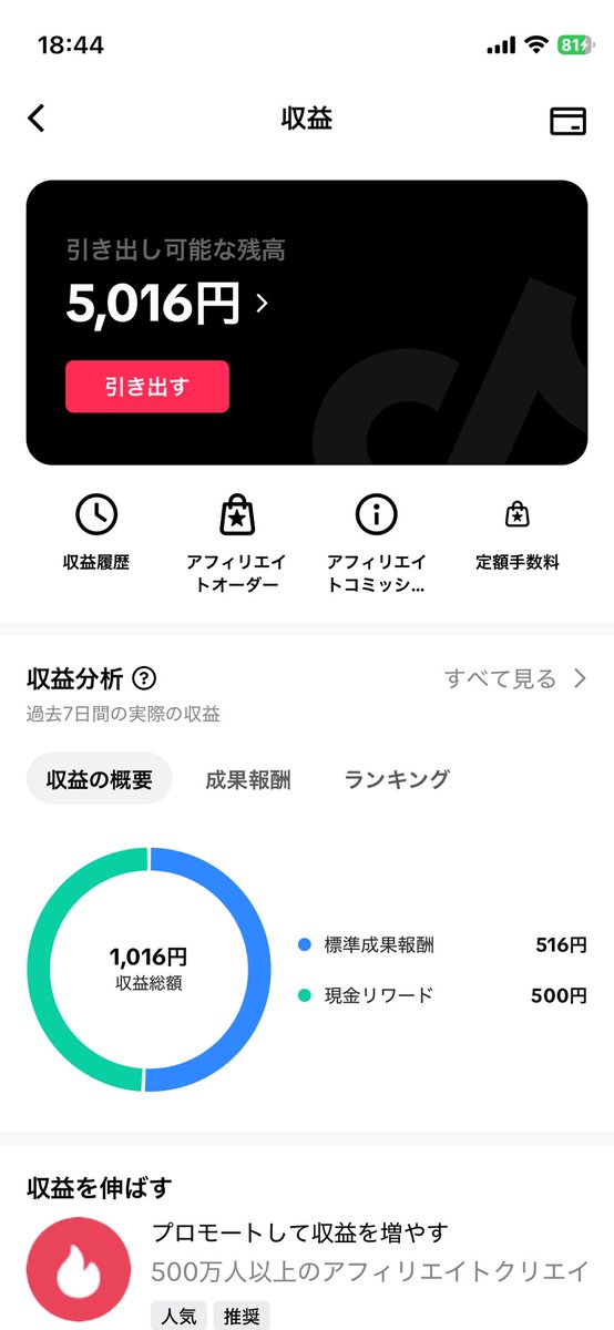 TikTok Shop 6月からはじめて、1ヶ月目でこの収益です！！！