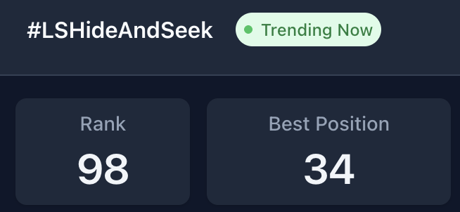 AldenTrendsOFC's tweet photo. Love, Siargao hashtag climbing up the trendlist! ☺️

@aldenrichards02  @Viu_PH 
#LSHideAndSeek
#LoveSiargao
#ALDENRichards
JAOxALDEN TheTeamUp