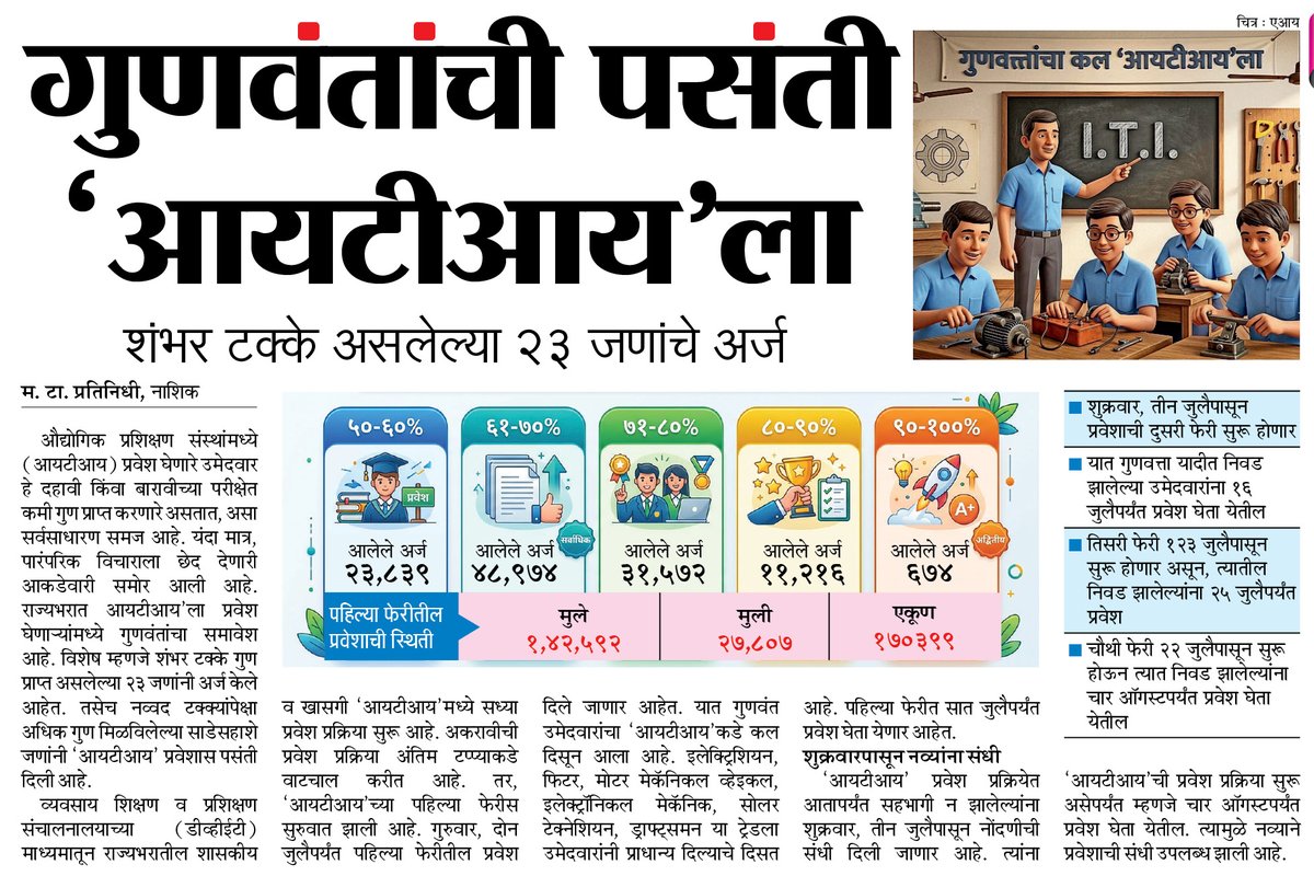 ctchaudhariMT's tweet photo. https://t.co/HlgsnuJGUB