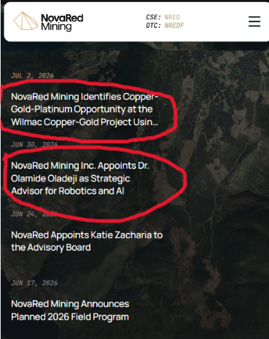 Shelly0706's tweet photo. WHAT IF METALCORE IS RIGHT?

That's the question I'm asking myself
NovaRed Mining $NRED didn't release a generic AI update - it identified a new Copper-Gold-Platinum target after integrating 57 years of exploration history, 10 mineral occurrences, 19 assessment reports, and 38 regional geochemical samples

The company also strengthened MetalCore by appointing Dr. Olamide Oladeji, while fall drilling is expected to test these ideas in the field

I'd rather own shares before those answers arrive. My price target remains C$5.25. Buy the dip before the next exploration milestone

Not a signal, just a look

$MSTR $IQMX $ZCMD