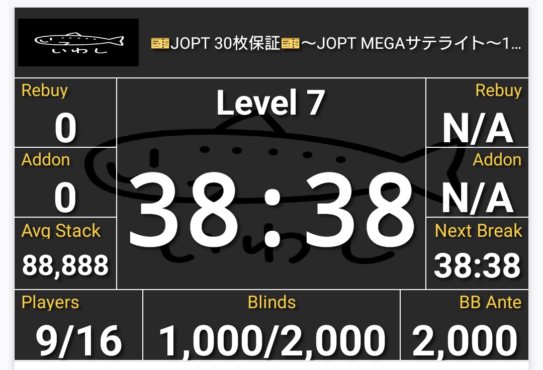 iwashi_poker's tweet photo. 🚨🚨超高オッズ警報🚨🚨

【🎫JOPT 30枚保証🎫～JOPT MEGAサテライト～】

9名様で超高オッズ進行中‼️🏃💨
現状インマネ率100%OVER⁉️
レイトまで残り50分‼️⏰

上位10名一撃3枚‼️

レイト21時半‼️

https://t.co/kBeTpiRka1

💰参加費💰

■ Entry / RE-Entry
¥15,000 - 50,000点

🏆プライズ🏆

-1位～10位-
JOPTチケット3枚

💎トーナメント概要💎
レイト ＜エントリー＞:  21:30
レイト ＜リエントリー＞:  22:10
終了時間： 1:00

・ノーリミットテキサスホールデム
※レイト前までのお電話にて1ブラインド保証でオキバケ可能‼️
▶︎03-5545-5654