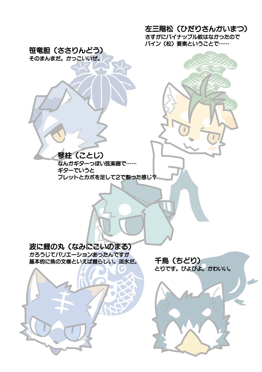 otamin_2's tweet photo. 独断で選んだ家紋シリーズ https://t.co/Kg23pMFsKz