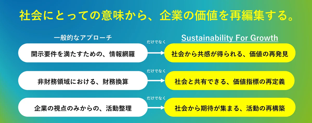 dentsu Japan 広報局⚡ on X: 