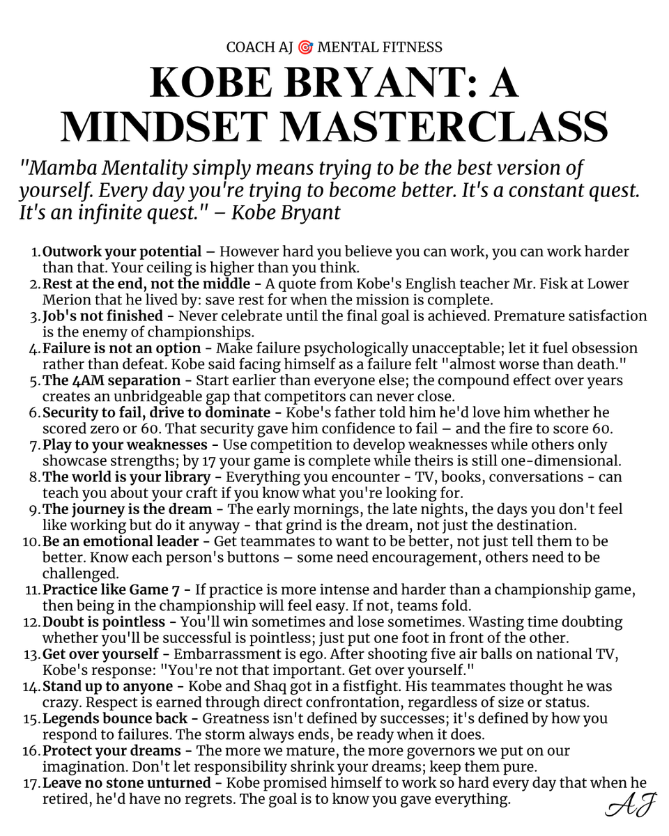 Coach AJ 🎯 Mental Fitness tweet media