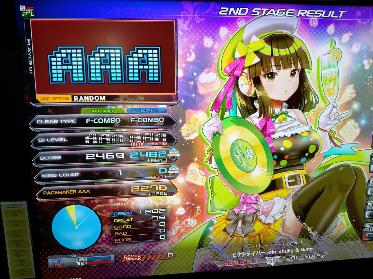 golputtyo's tweet photo. パピプ　パフェ(´・ω・`) https://t.co/4cm0RbVspS