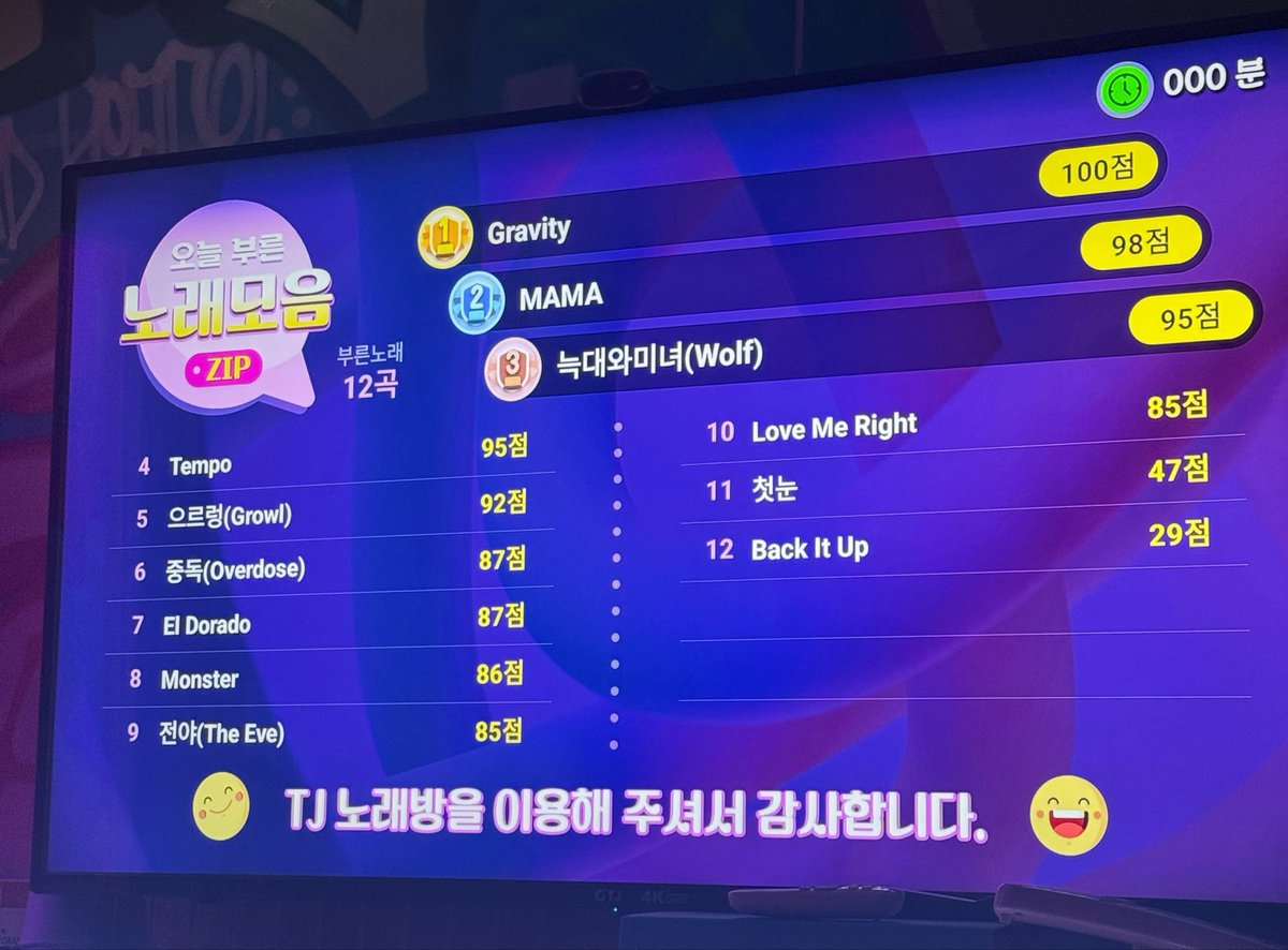 bobonyjic's tweet photo. @subakwdy2 @niniinii4 @justawildbeast 
오늘 넘 즐거웟다 담에 시간 맞으면 또 만나장 내 사랑들!! https://t.co/HV6q0xmIbH