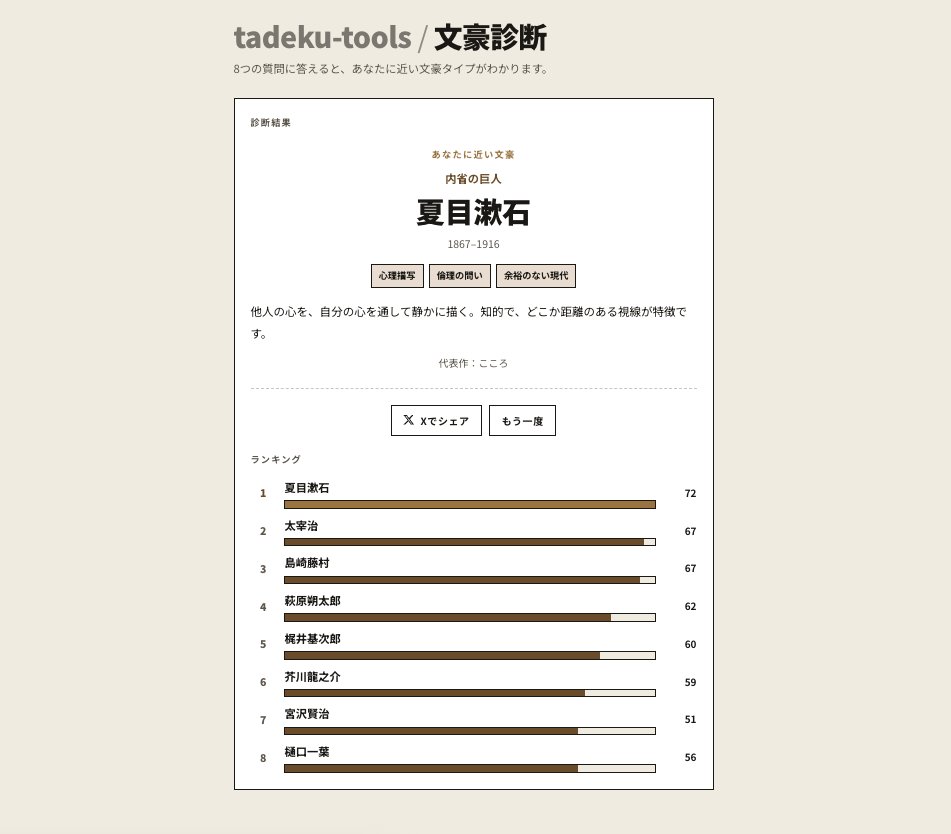 tadeku_net's tweet photo. 文豪診断を作ってみたので、よければ遊んでみていただいても良いでしょうか……🙏

https://t.co/8wDtXE8NBf https://t.co/iLISPrdtj2