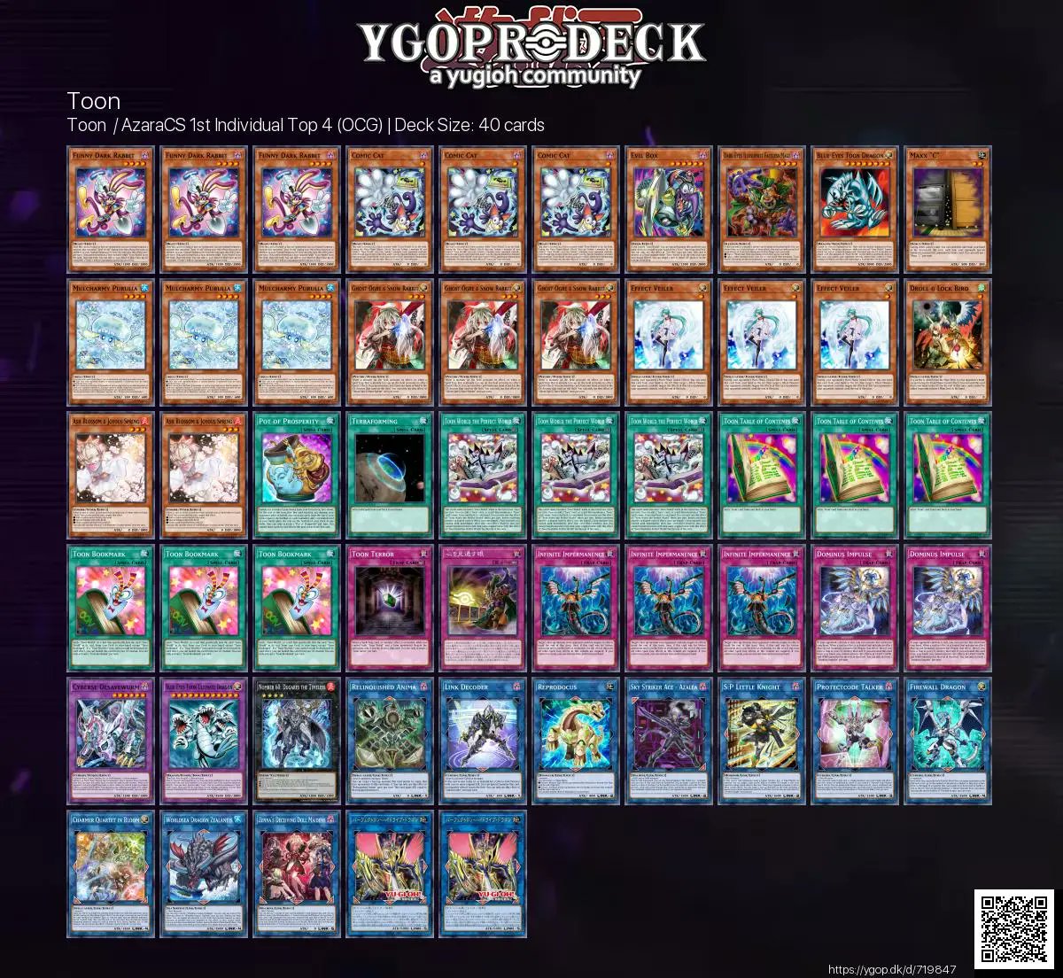 遊戯王OCG 色々まとめ 遊戯王OCG 色々まとめ