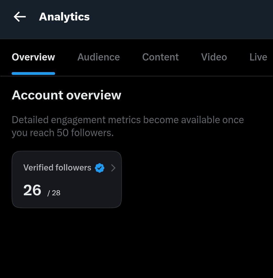 reedonesq's tweet photo. setdah mau liat metrics aja harus 50 cenblu follower??

cenblu berkumpul dongs. non cenblu juga boleeh. yang gak boleh unfollow yah https://t.co/nzl0wq1csS