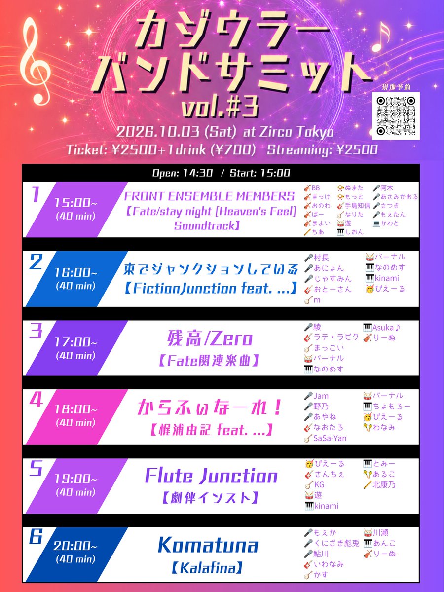 pierre_flute's tweet photo. 昨年6バンド中5バンド出たことで話題のぴえーるですが、今回 #カジサミ3 では3バンドと常識の範囲内(？)となりました

2バンド目 東でジャンクションしている
4バンド目 からふぃなーれ！
5バンド目 Flute Junction
　→まさかのフロントです

現地でお待ちしております！

https://t.co/bbZgYUAh2G https://t.co/uYCANVEqoS
