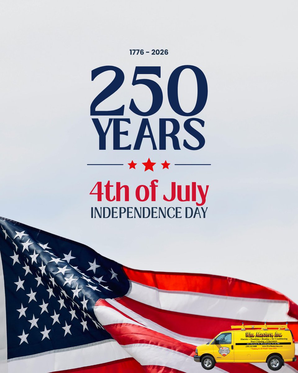 Wm. Masters, Inc. tweet media