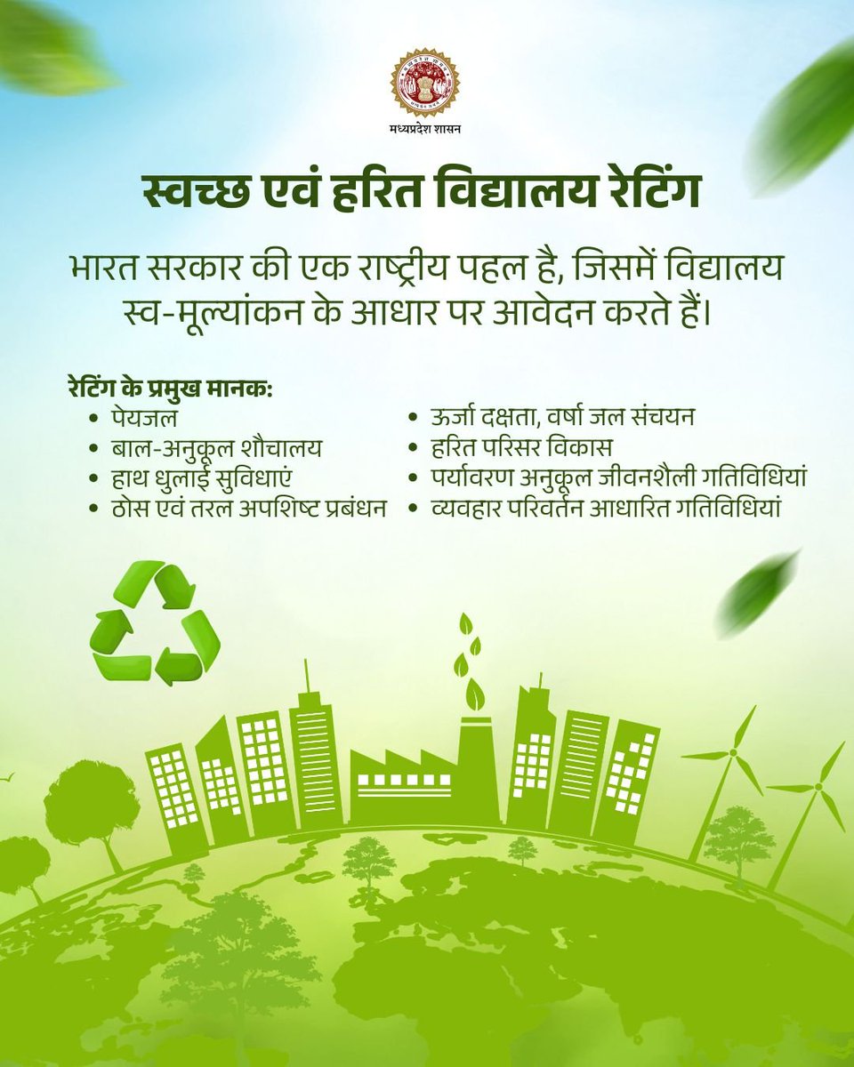 Environment Department, MP (@environment_mp) / Posts / X