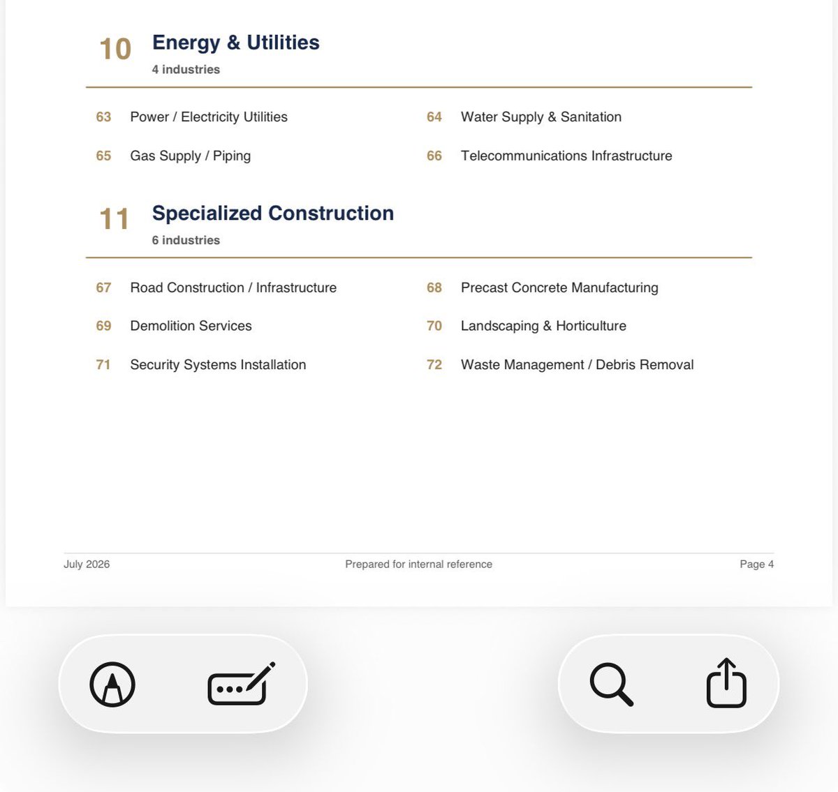 IbrahimTShafi's tweet photo. Here is the list, sb i would advise that you start a home or commercial plaza so you can practically see how much gets involved and get a hands on experience.Then we would love to read that hands on experience in dawn. https://t.co/qvsUlqCbnT