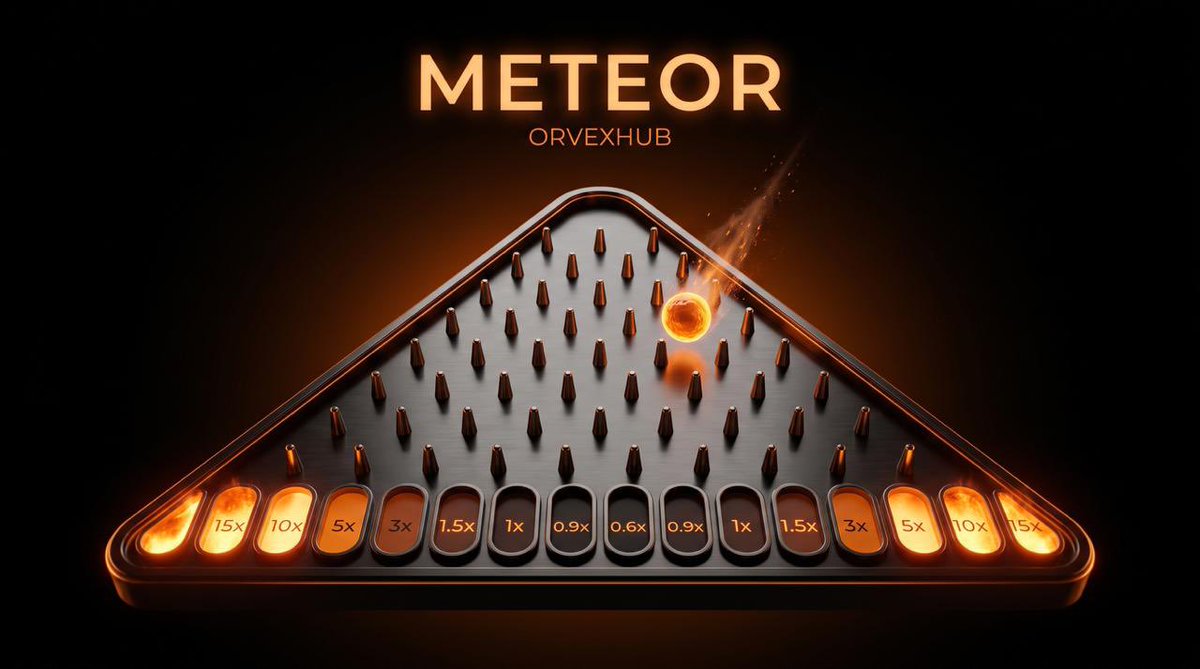 orvexhub's tweet photo. 🎮NEW GAME: METEOR is now live on OrvexHub.
  
Drop the meteor. Watch it fall through the asteroid field. Land on a multiplier — the edges pay big, the center is a graveyard.

Pure energy, OrvexHub style:
→ Bet $ORVX, drop, win instantly.
→ Multipliers up to 15x.
→ The rarest edge slots can drop SOL.
→ Server-fair, provably random.

Play it now right next to Apogee in the Games hub.

In the next few days — game #3 drops. And this one you'll play with real SOL. Details coming soon.

Two games live. A third loading. The OrvexHub arcade is just getting started. 

→ https://t.co/rA4mhzTdHH