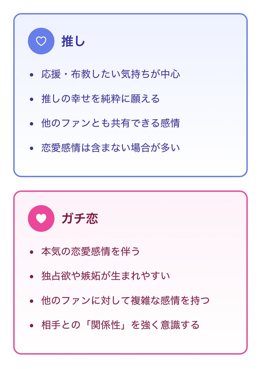 simonknowkinok's tweet photo. この差はあまりにもデカい。 https://t.co/cJ6RRbqIbf