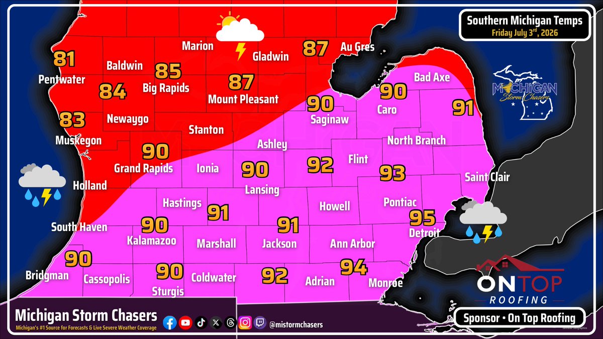 MiStormChasers's tweet photo. Today, we have some positive news to share. For the upper peninsula and portions of northern lower Michigan, temperatures will be quite seasonal today, reaching the low 80s and upper 70s depending on your exact location. 

Further south, temperatures in the 90s with heat indices reach int the low 100s remains the story today. BUT this should be the last day of this “extreme” heat - meaning we will begin a downward trend towards conditions that are still quite muggy and warm, but not as extreme as the last few days. 

Scattered storms remain a possibility across the state today with isolated severe weather on the table in the form of damaging winds to 60mph. 

Happy Friday!

~

We apologize for the delay in your daily conditions post for today. We are releasing localized maps today to make up for it! If you prefer our forecasts on zoomed in maps, consider becoming a member on Patreon! Our members receive these maps every evening the day before! 

https://t.co/6g7WNCBqax