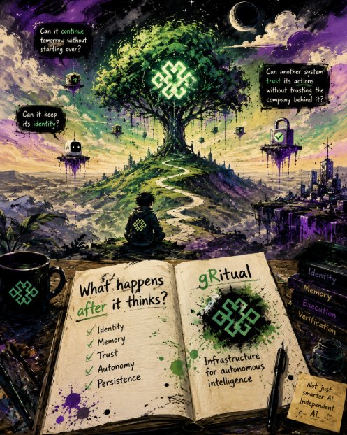 xsamobt's tweet photo. gRitual 

Something changed the way I look at AI.

I stopped asking,

How smart is the model?

and started asking,

What happens after it thinks?

Can it keep its identity?

Can it continue tomorrow without starting over?

Can another system trust its actions without trusting the company behind it?

That's a completely different conversation.

It's also the reason I keep spending time around @ritualnet.

Most projects are trying to make AI more impressive.

Ritual is trying to make AI dependable.

To me, that's a much harder problem to solve.

And if autonomous agents really become part of everyday life...

I think we'll remember the infrastructure long after we've forgotten which model was trending.