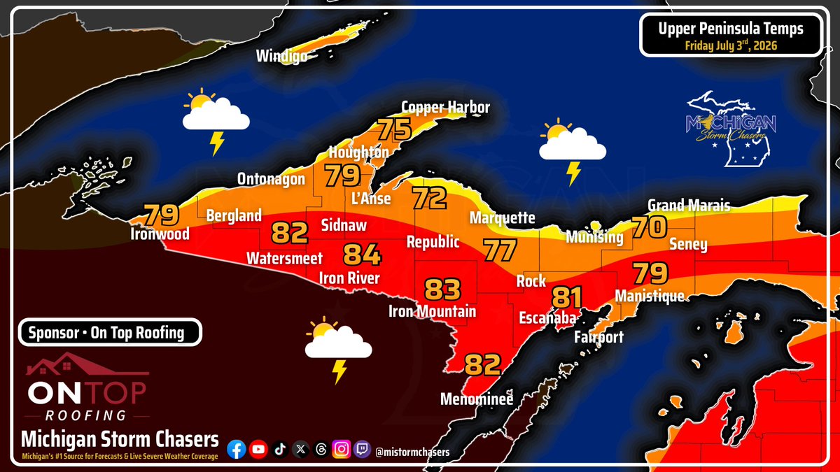 MiStormChasers's tweet photo. Today, we have some positive news to share. For the upper peninsula and portions of northern lower Michigan, temperatures will be quite seasonal today, reaching the low 80s and upper 70s depending on your exact location. 

Further south, temperatures in the 90s with heat indices reach int the low 100s remains the story today. BUT this should be the last day of this “extreme” heat - meaning we will begin a downward trend towards conditions that are still quite muggy and warm, but not as extreme as the last few days. 

Scattered storms remain a possibility across the state today with isolated severe weather on the table in the form of damaging winds to 60mph. 

Happy Friday!

~

We apologize for the delay in your daily conditions post for today. We are releasing localized maps today to make up for it! If you prefer our forecasts on zoomed in maps, consider becoming a member on Patreon! Our members receive these maps every evening the day before! 

https://t.co/6g7WNCBqax