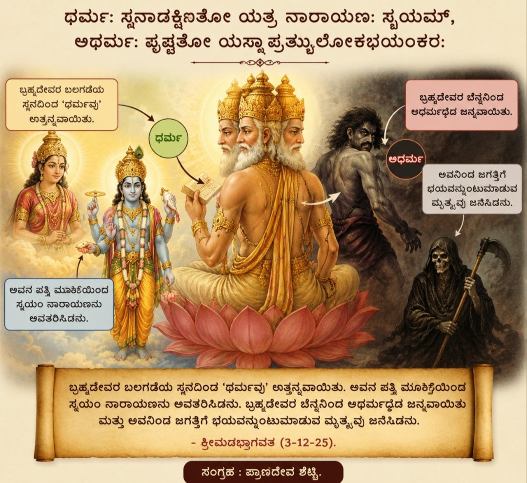 Pranadevasetty's tweet photo. https://t.co/mDxTL3SYUi