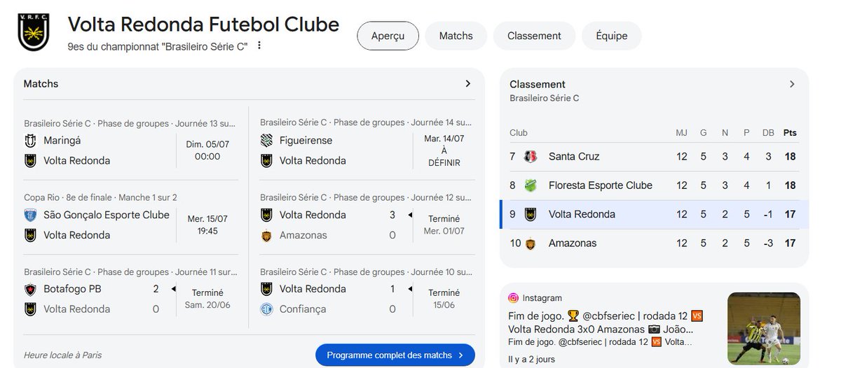 KountaSempai's tweet photo. @iamxxdistortion @putellas_ @L4nderz_ @isabelhabg @Laoferre @ddlchase vous avez perdu contre un club de 3e division bersillienne qui a moins d'argent quand même… https://t.co/txEvlseV1I