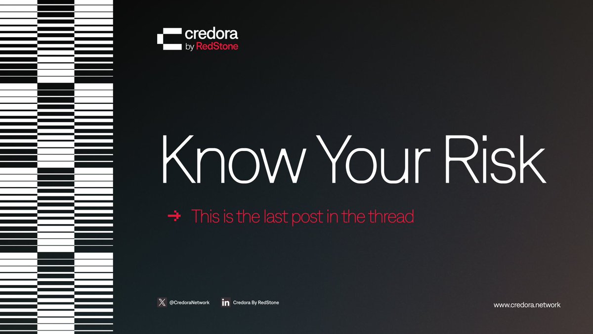 Credora tweet media