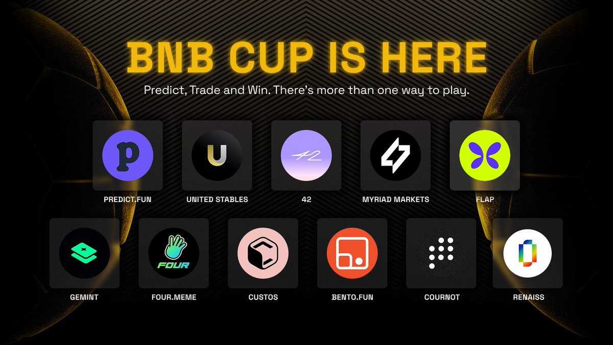 BNBCHAIN's tweet photo. Game is still on ⚽️

Predict, trade, collect and compete for rewards across the BNB ecosystem:

@predictdotfun @UTechStables @42space @MyriadMarkets @GEMINT @fourdotmemezh @custos_labsxyz @Bentodotfun @flapdotsh @CournotProtocol @renaissxyz

Pick your play 👇
https://t.co/OKeCfxtPtm