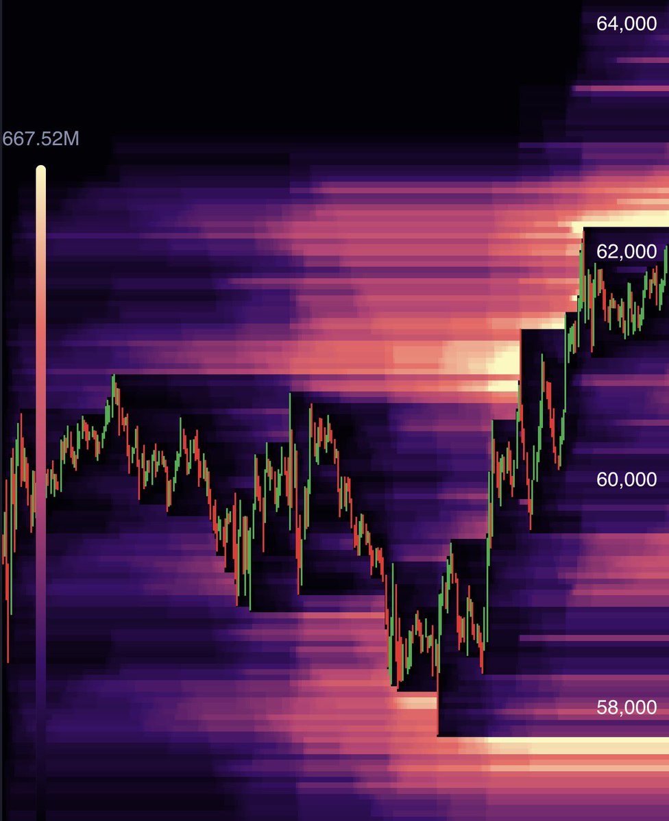 onChainmander tweet picture