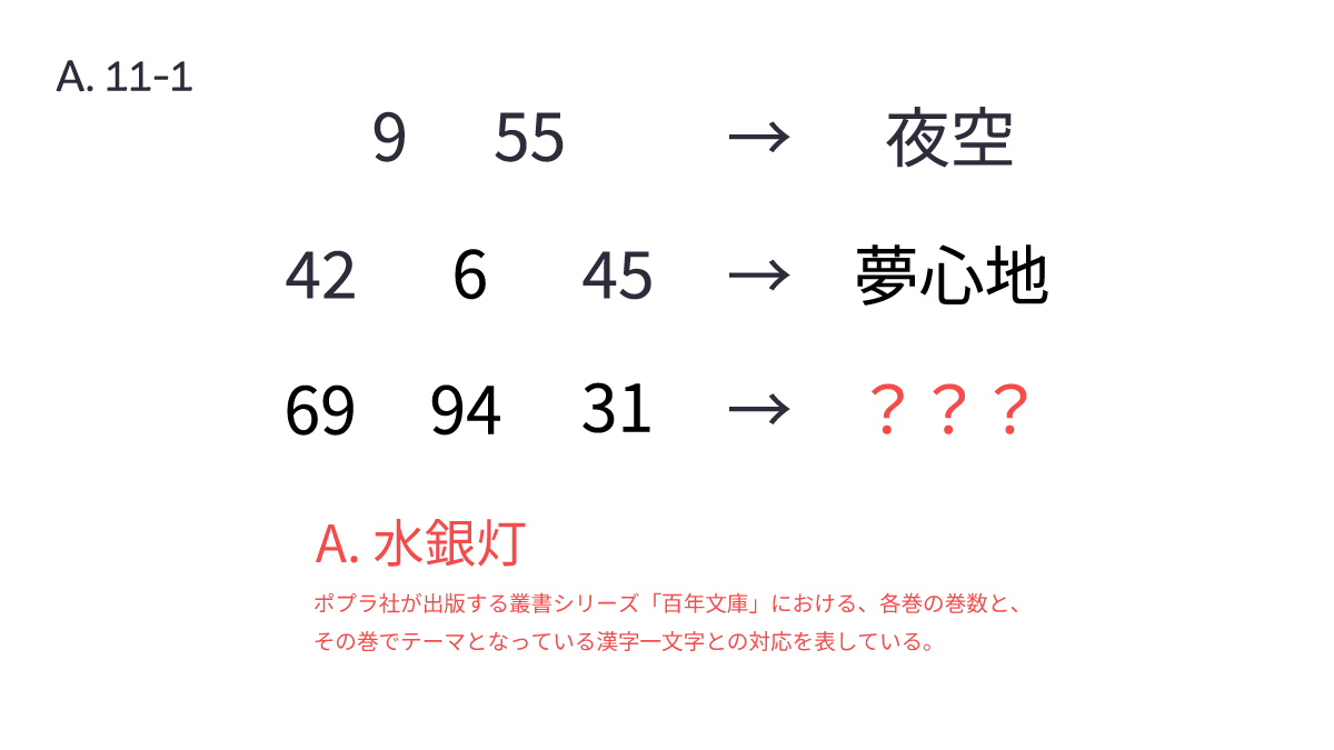 Quurandot's tweet photo. 【#Quurandot Vol.11】の想定解答および主な正解者を発表いたします。 https://t.co/Cmo7gqlhZH