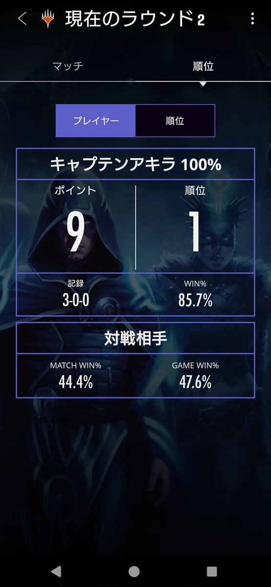 No2Wizard's tweet photo. FNM優勝しちゃったもんねー✌ https://t.co/P7Wp5qdCch