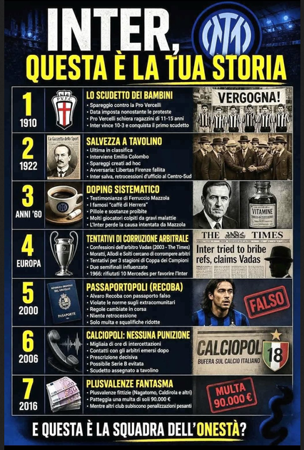 Maldinismovero2's tweet photo. Lo smoking bianco... la squadra più protetta d'Italia https://t.co/YC2nBdRhkW