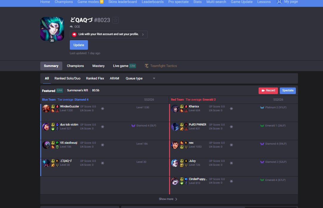 khaniixx's tweet photo. @drewlevin Game ID:704764650 smurfing in ranked 5's they have him delibirately playing on fresh account to bring down the mmr of their group, they were queuing normals as 5 to boost the mmr of the account before starting his "first ranked 5's match" and performing like T1 Oner https://t.co/PwjNDmEs97