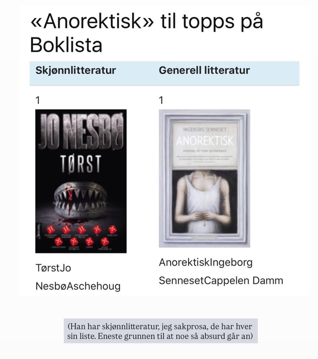 Ingeborg Senneset tweet media