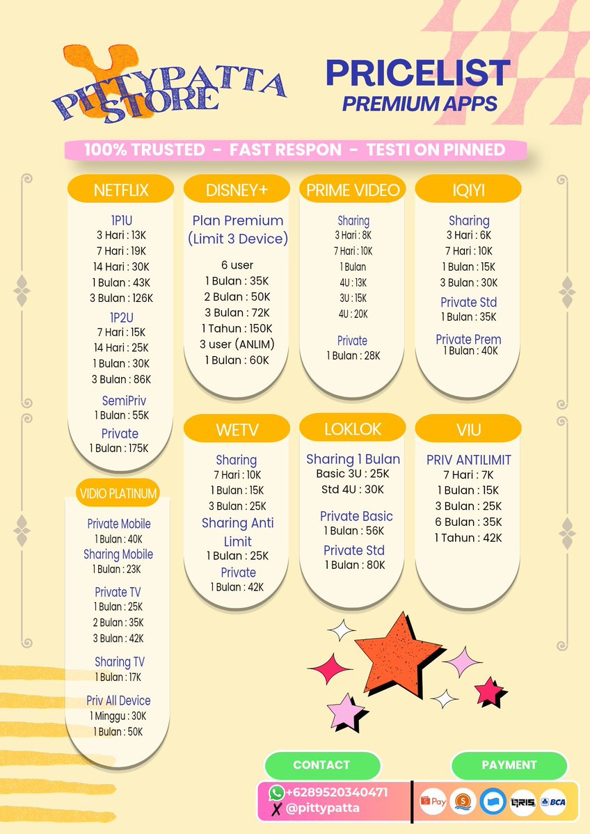 pittypatta's tweet photo. @____ybd yuk kak, sung wa aja https://t.co/frzhGR4ig6