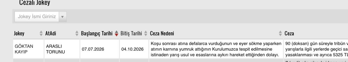 Niyazi19940601's tweet photo. İstanbul’da olmuş yarışçılığımızın kalbinde olmuş !!

Yaptığınızı yaşamadan ölmeyin siz !!

!!!!!! https://t.co/k06cfBZb0H