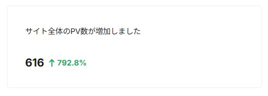 chizuforest's tweet photo. ホームページ公開して５日。
初出店で、千寿ハウス一本で展示してこれだけ見にきてくれる方が居たことに驚き😳
モチベーションも上がります😌✨

もっともっといい形、あれば良かった。
あって良かった安心を目指して頑張ります🙌 https://t.co/7aUIf5MemR