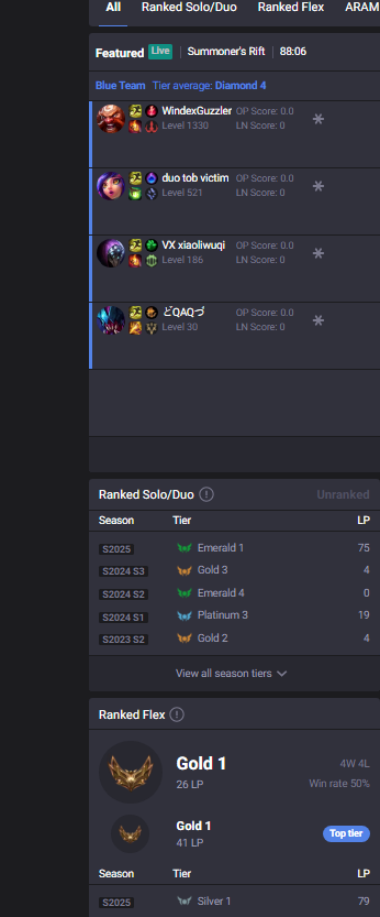khaniixx's tweet photo. 2 were x challengers playing on accounts that have not played multiple seasons/splits https://t.co/Qc7FtaHbal