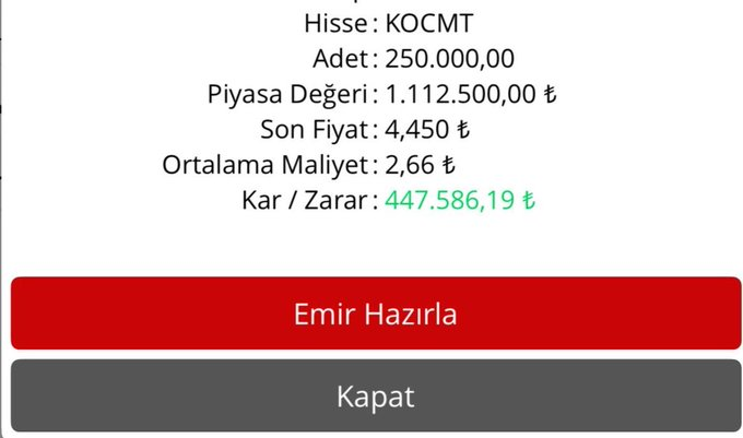 aunsissn199's tweet photo. Tamamı SIFIR MALİYET grupta herkes böyle 😅 
Hayatlarına zorla sokuyorum SIFIR MALİYET EV, ARABA, ARSA  diye gidiyoruz. 
Daha önce 38 kat #YEOTK kâr yazmıştık. 😇🔥

#KOCMT  #Bist #Bist100 #Borsa https://t.co/fMK9RXhpO2