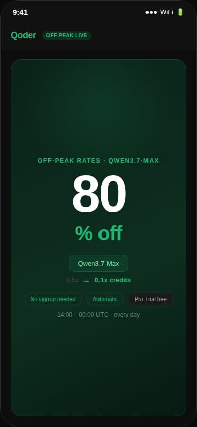 frankzaga24's tweet photo. Looking for the cheapest place on the internet to use Qwen3.7-Max? That's Qoder. As the exclusive first-party partner of Qwen (both Qwen and Qoder are from Alibaba), it offers the best value for running flagship AI models.
Running a migration, a large test suite, or a long agent loop?
Those are exactly the jobs Off-Peak Rates were built for.
Qwen3.7-Max drops to 0.1× credits between 14:00–00:00 UTC — 80% off the same flagship model, with no quality trade-off. For US devs that's your workday (07:00–17:00 PDT / 10:00–20:00 EDT). Queue the big job, walk away, come back to a finished result.
How it works: → Switch to Qwen3.7-Max in the model selector → Make requests during the window → That's it. Automatic. No code, no opt-in.
New to Qoder? First login gets you a 14-day Pro Trial + 300 Credits.
#Qoder #agentcoding #Qwen3
Google Qoder to get started.
https://t.co/kIbk7vxQIJ