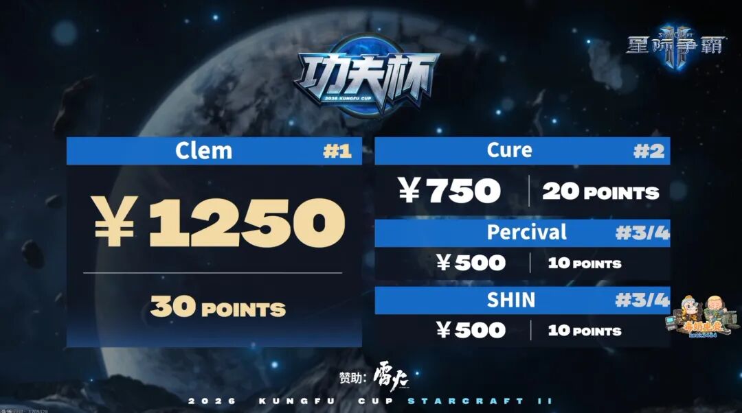 World Team League tweet media