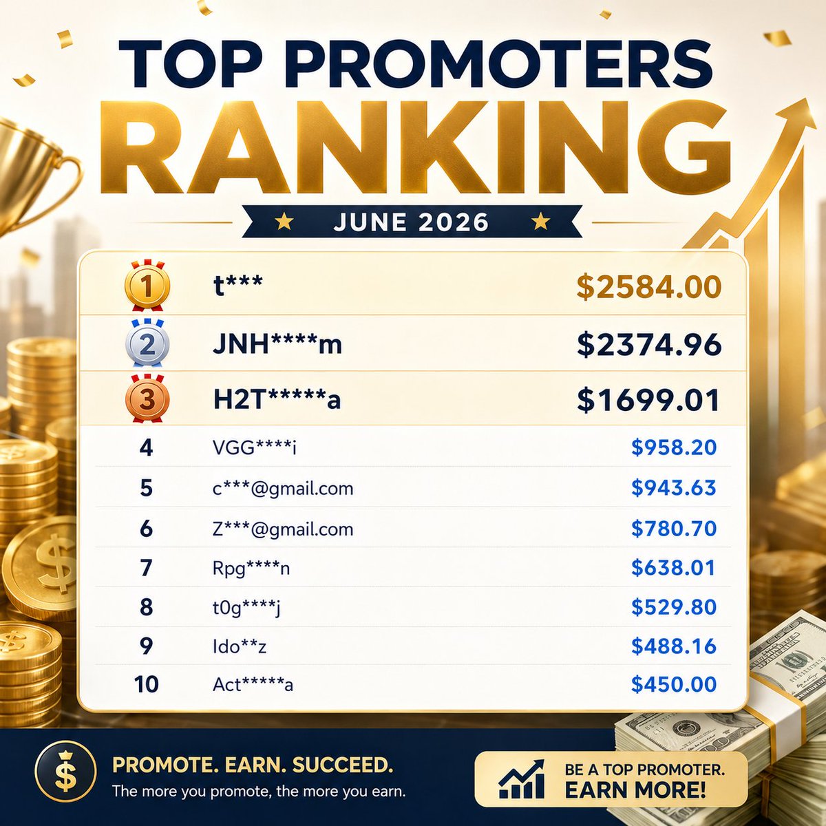 AdspowerVN88's tweet photo. Người giới thiệu hàng đầu của chúng tôi đã kiếm được 2.584 USD trong tháng 6. Tham gia chương trình giới thiệu AdsPower ngay: miễn phí, hoa hồng trọn đời và link không hết hạn. Bạn đã thử chưa? #adspower #multiaccount https://t.co/krHQyBoYtu