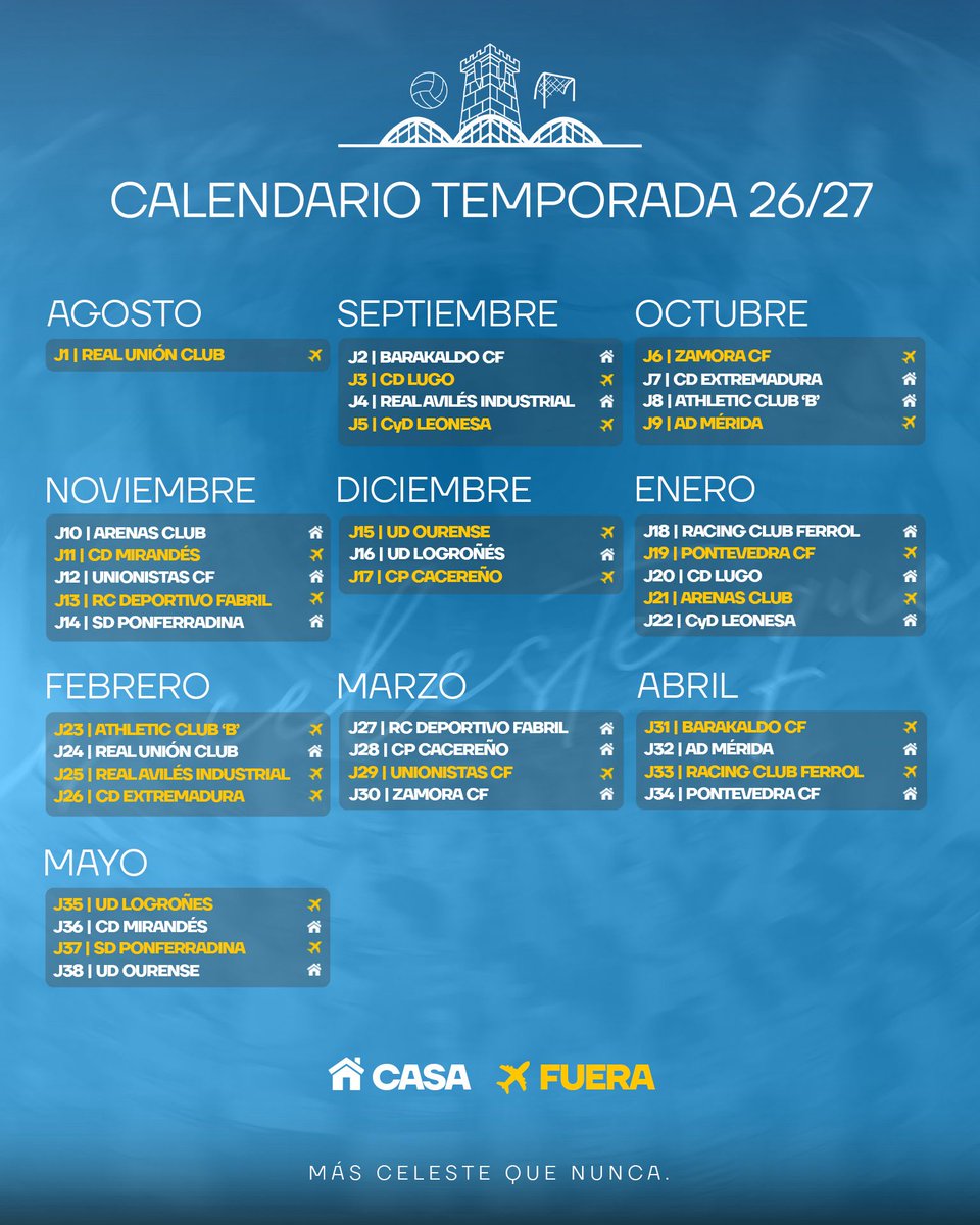 CDCORIA's tweet photo. Ya conocemos el camino que recorreremos en nuestra histórica temporada 2026/27 en #PrimeraFederación 🩵

Tras el sorteo celebrado el pasado 30 de junio en la Ciudad del Fútbol de Las Rozas, este es el calendario que marcará una temporada llena de ilusión, trabajo y ambición.

📲  #MasCelesteQueNunca