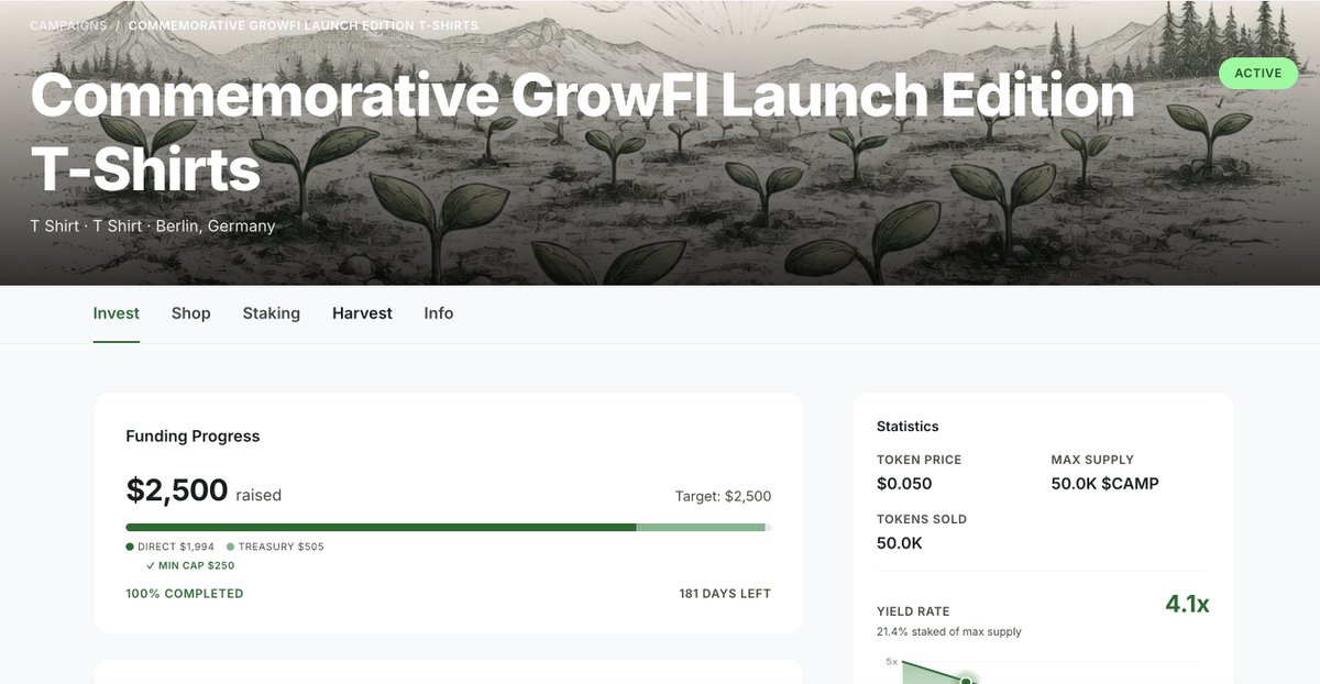 GrowFi tweet media