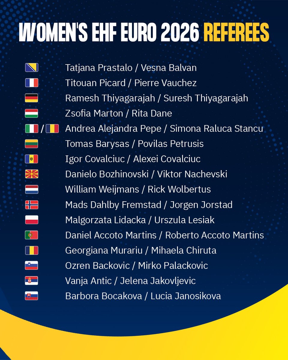 EHF_Activities's tweet photo. ๐จ The EHF has announced the referee pairs who will be officiating at the Women's #ehfeuro2026, which will take place from 3 โ 20 December.
๐https://t.co/dvCepAohsg
#ehf #behere #handball @EHFEURO https://t.co/CW7nbtmH2O