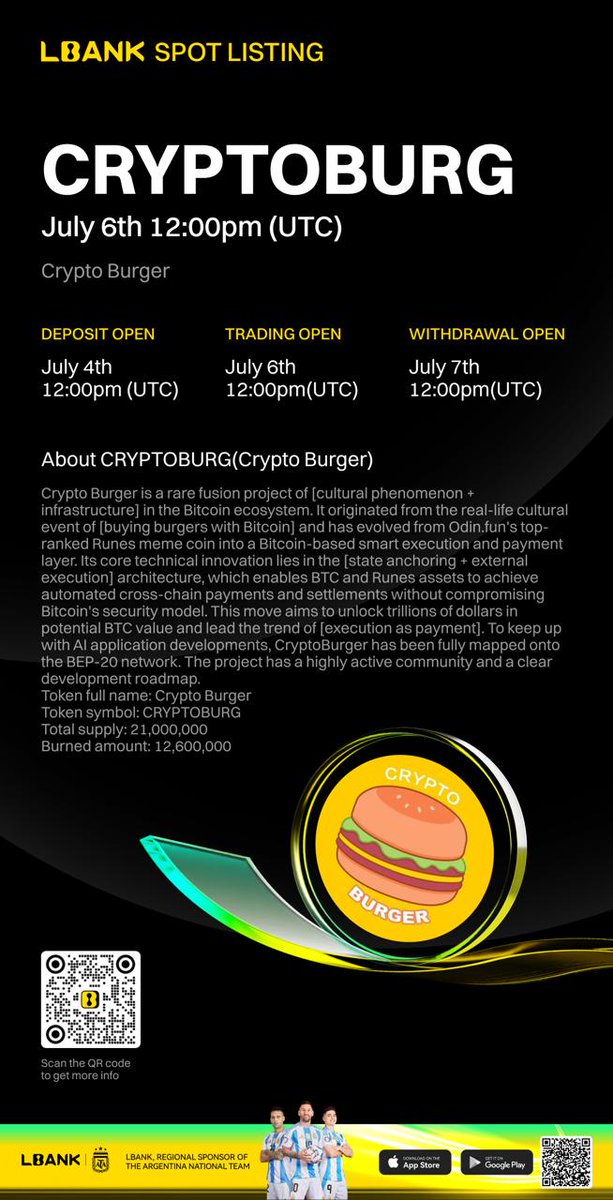 CryptoBurgerBTC tweet picture