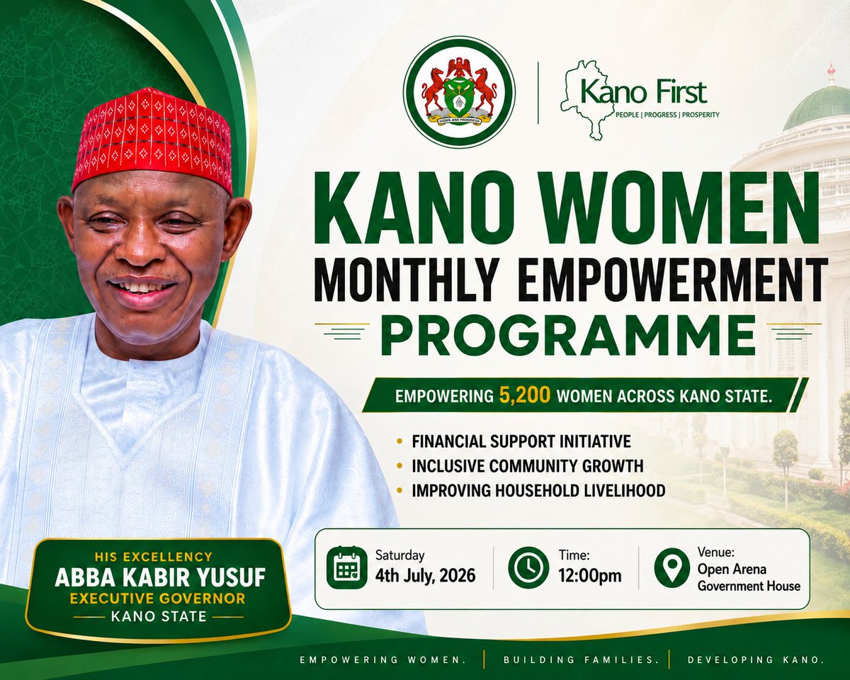 KanoRDD's tweet photo. ABBA KEEPS PROMISES!
Join us tomorrow for the Kano Women Monthly Empowerment Programme, where 5,200 women across the 44 Local Government Areas of Kano State will benefit from financial support and economic empowerment.
#AbbaKeepsPromises #KanoWomen #KanoState https://t.co/R4REqWe6Fj