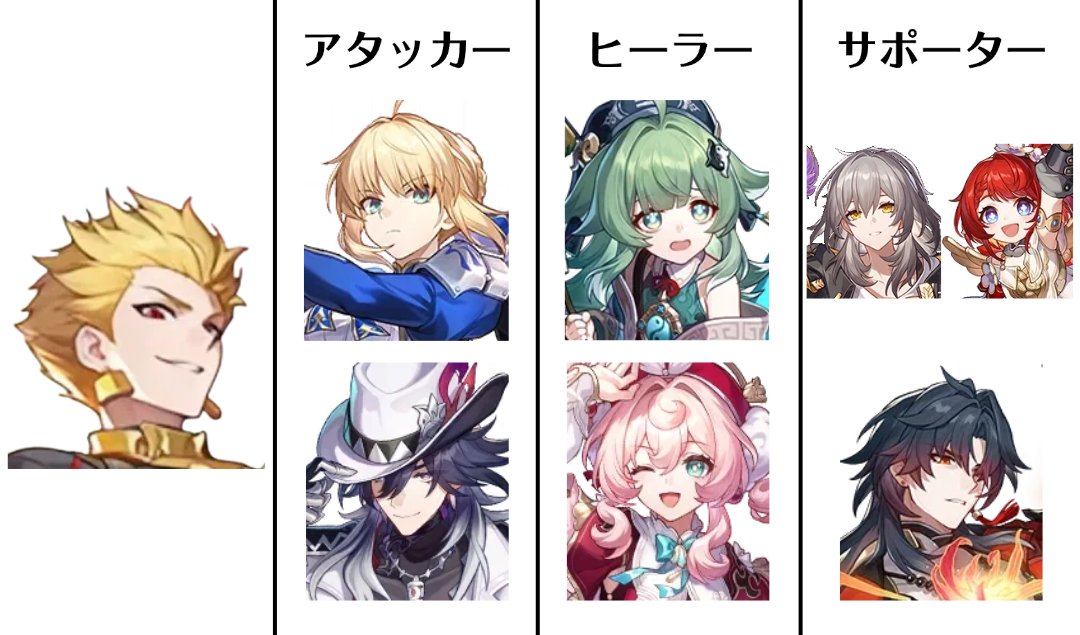 銀河攻略組 tweet media